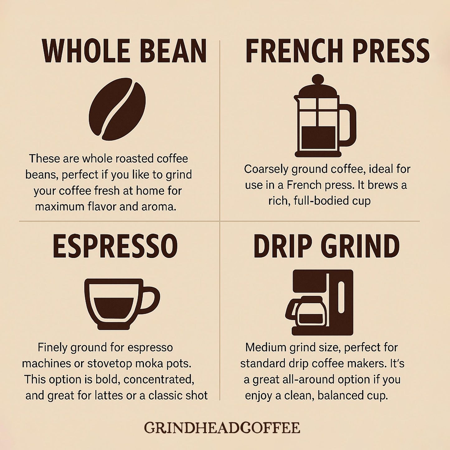 Christmas Cookies - Coffee Lover - Luxury Coffee Gift - Unique