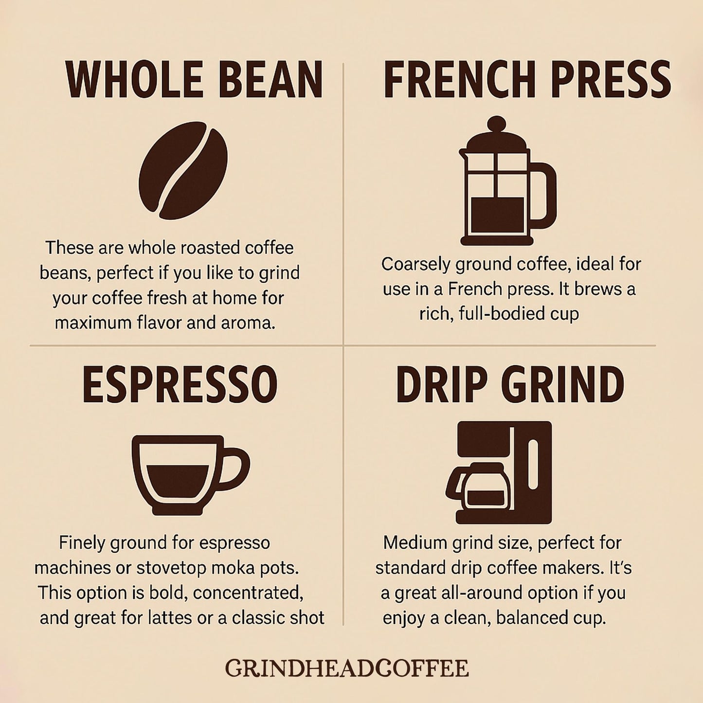 Mistletoe Joe - Coffee Lover - Luxury Coffee Gift