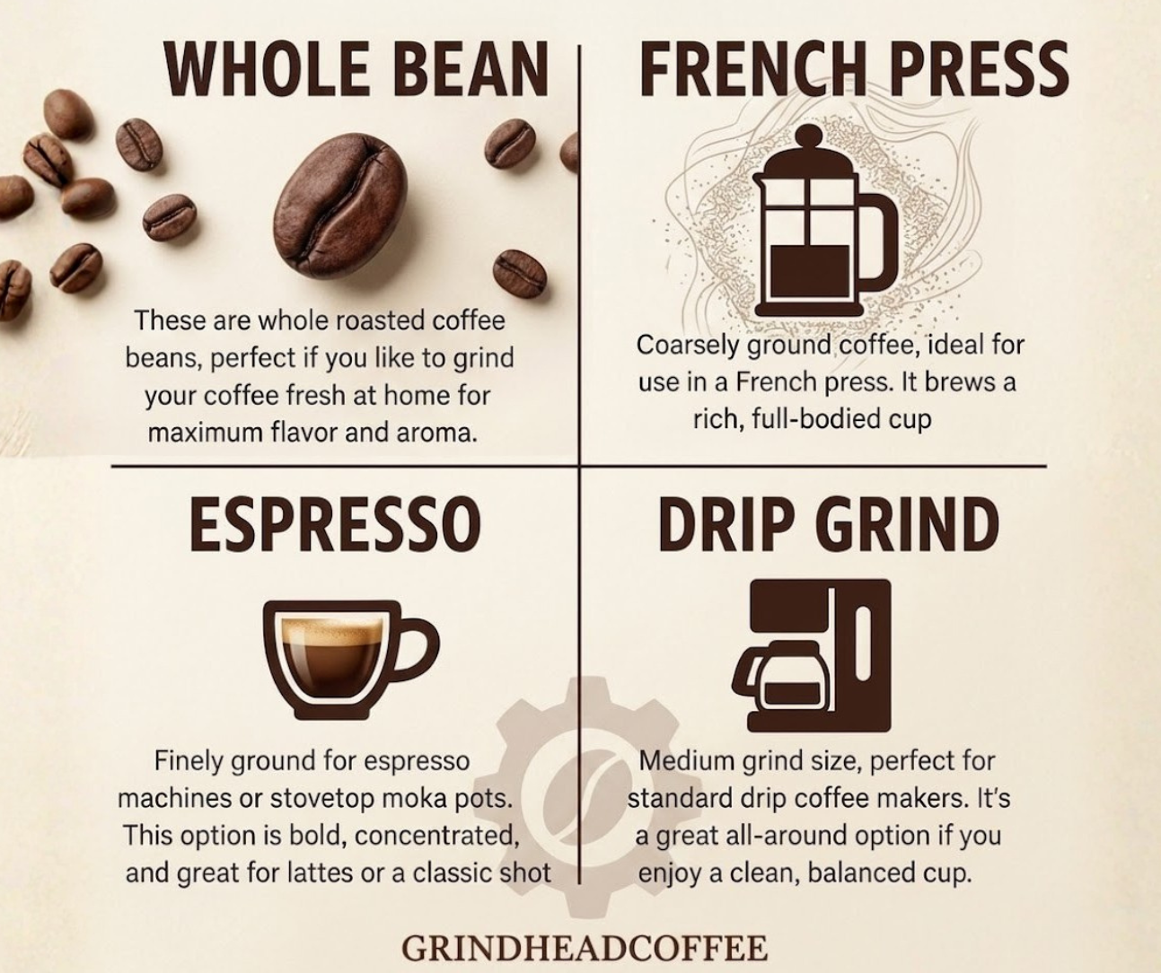 Single Origin | Bali 'Paradise Valley'– Light-Medium Roast Coffee Beans – Whole Beans / Ground
