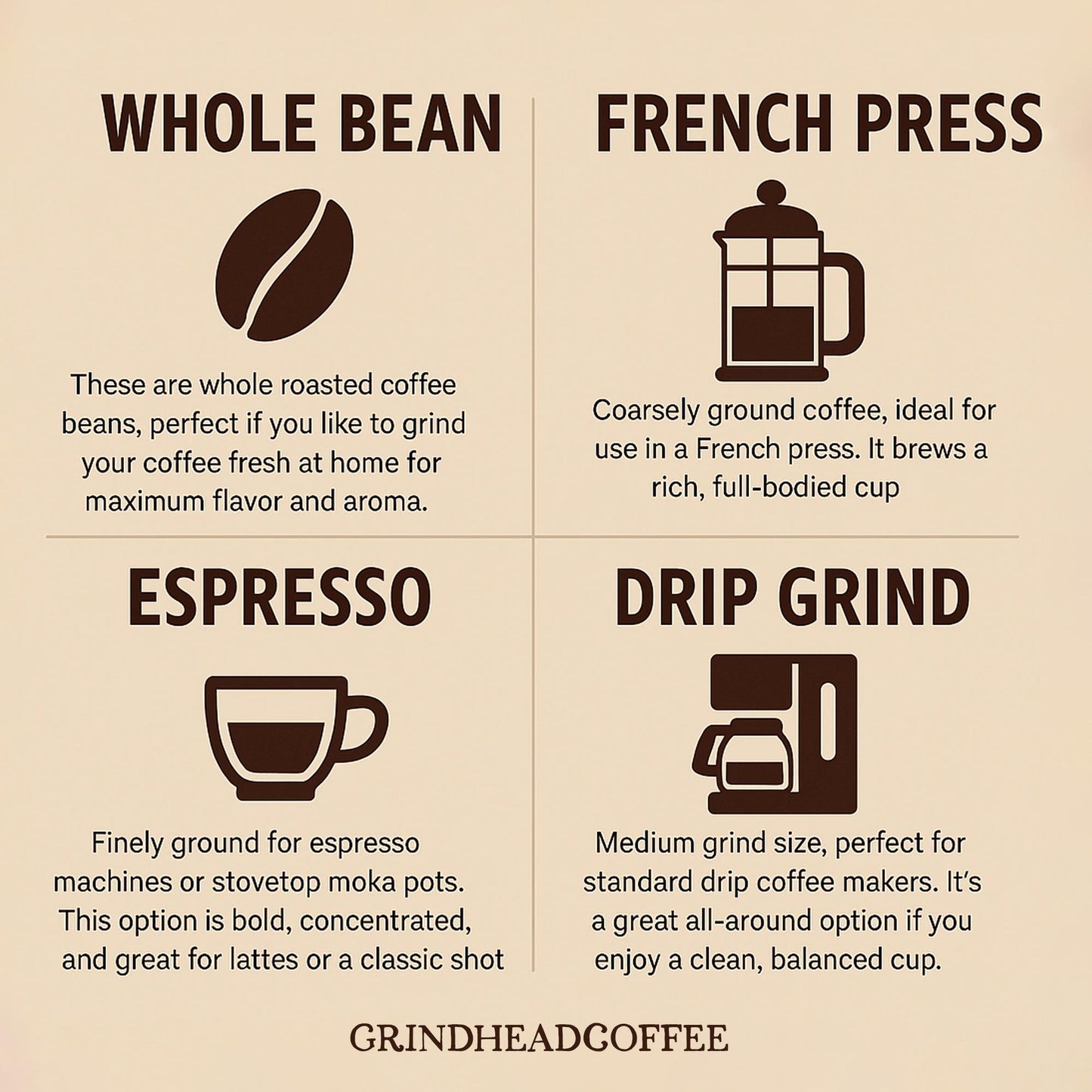 Black Coffee Beans from Sumatra - Coffee Lover Gift - Dark-bodied brew