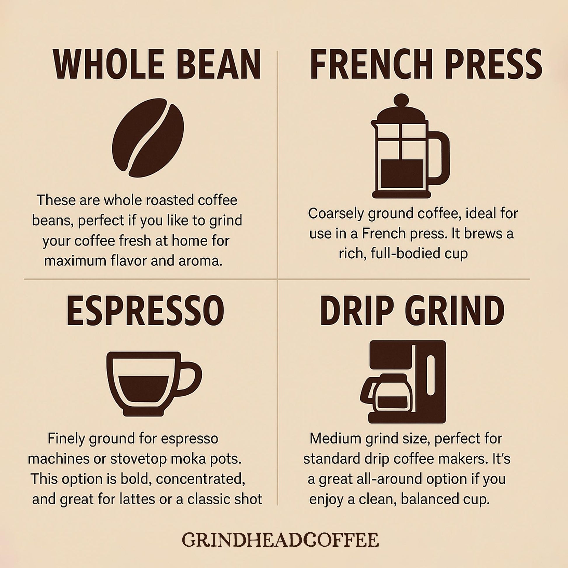 Organic Bali Blue Moon Coffee - Light Medium Roast - Exotic Coffee