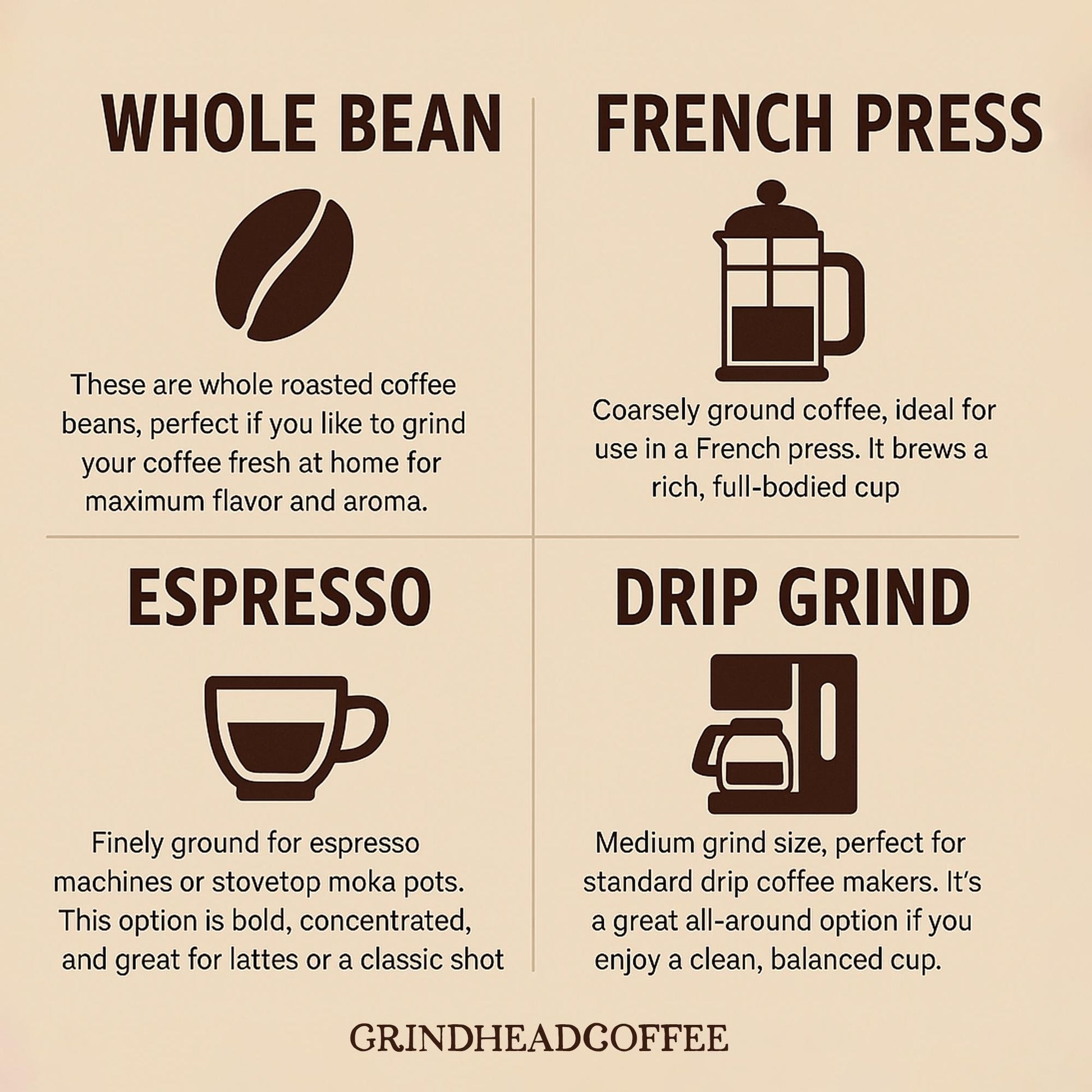 Cafe Coffee - Luxury Coffee Lover Gift - Medium Roast - Gourmet Grog